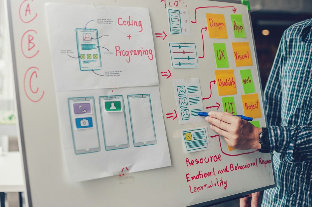 UX designers planning mobile application development with wireframes and user experience research on a whiteboard.